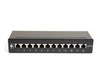 CAT6A STP 12 Ports RJ45 Floor Distributor