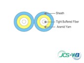 DuplexSimplex Patch Cable