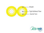 OCC 2C SM Duplex 3mm LSZH YL
